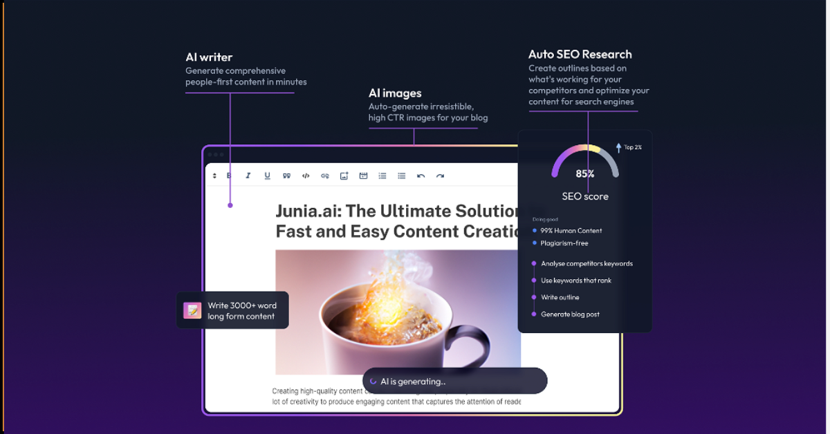 Junia Ai Review